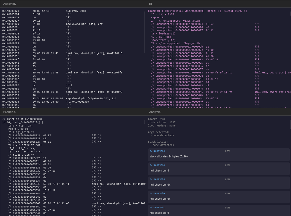 Pseudo-C output in UI
